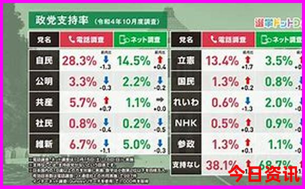 新能源排行榜前十名